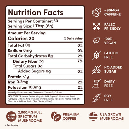 Ultimate Ritual Set Dark Roast