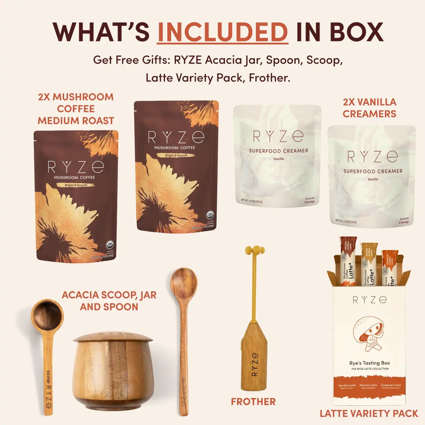Ultimate Ritual Set